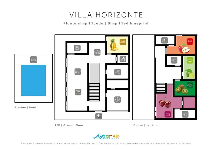 וילה Horizonte By Algarve Holidays